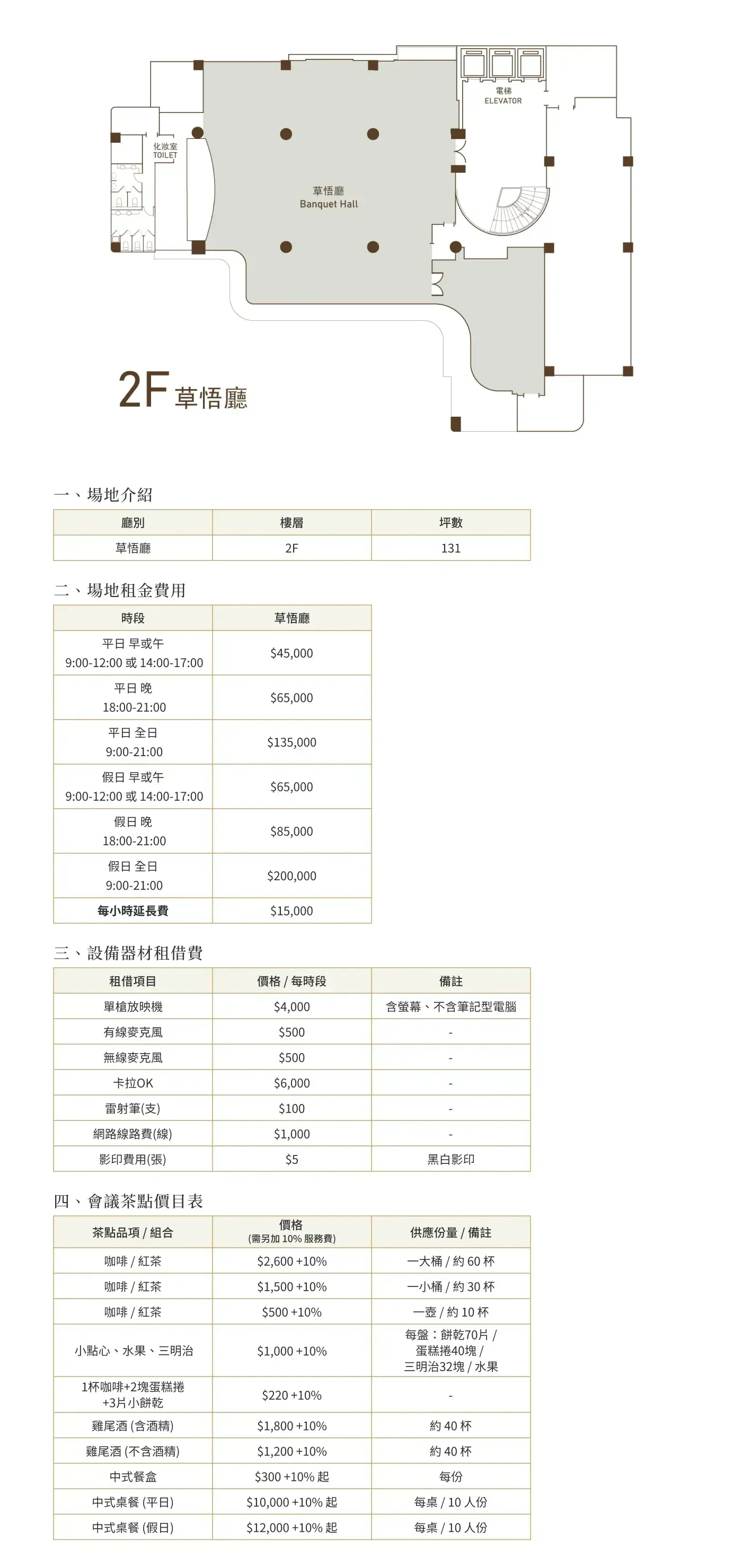 Banquets Conferences 草悟廳