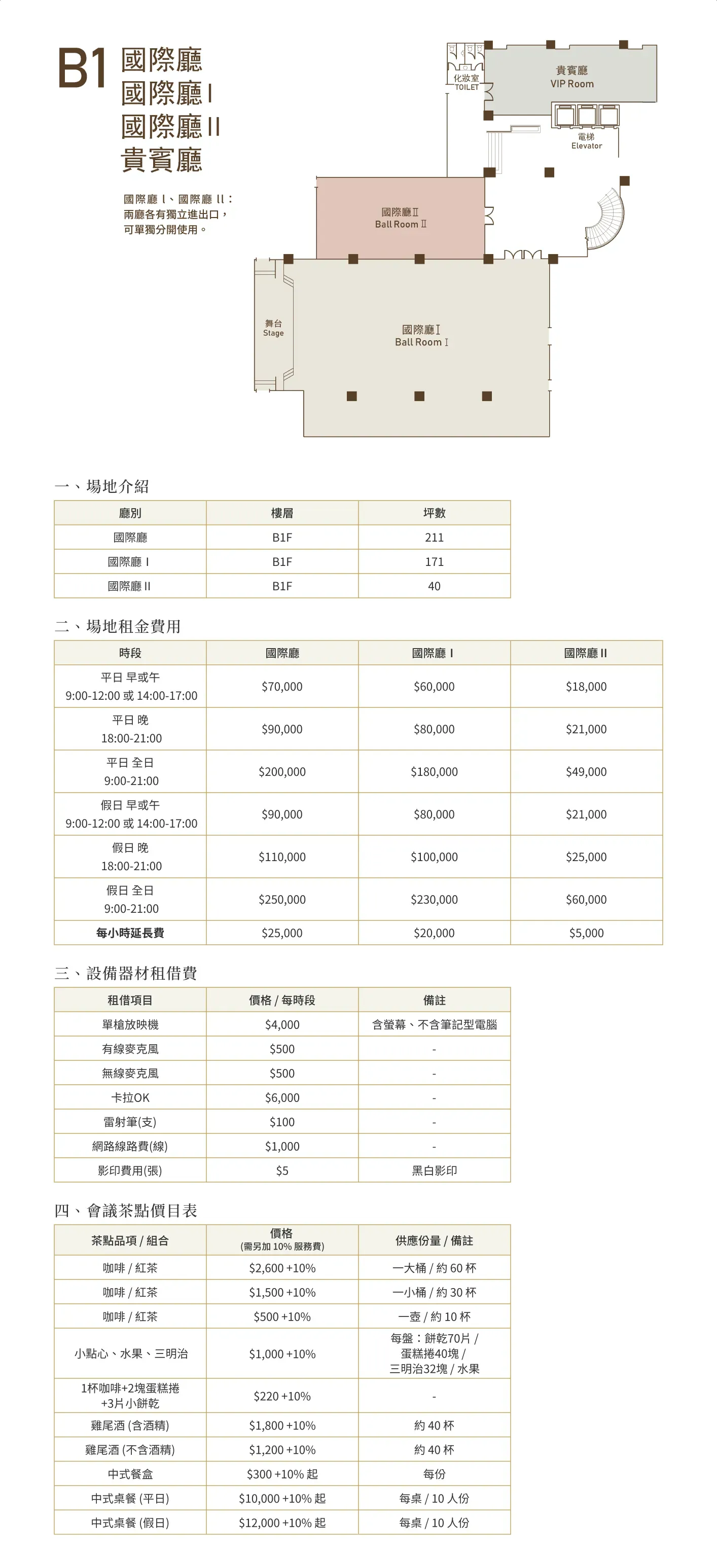 Banquets Conferences 國際廳