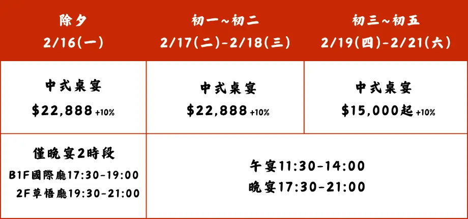 除夕至初五費用