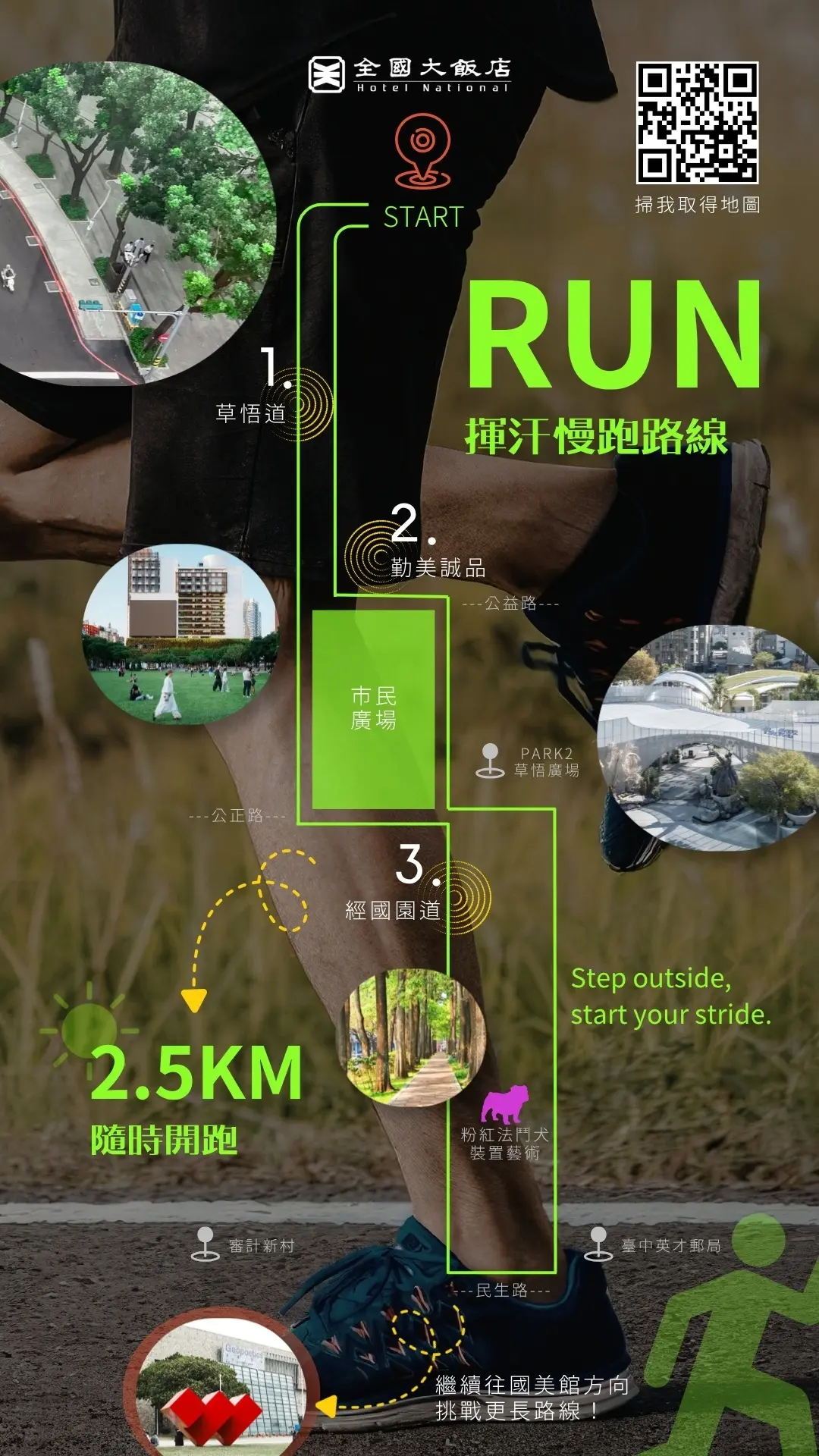 慢跑路線圖